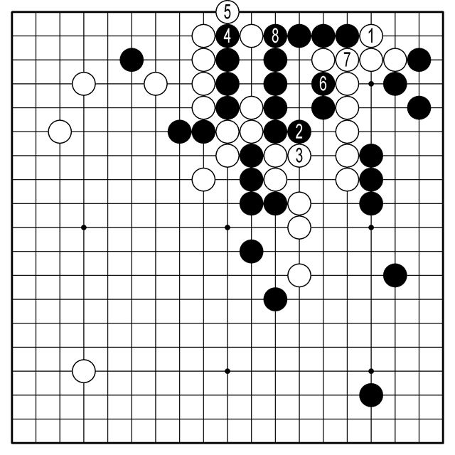 참고2도