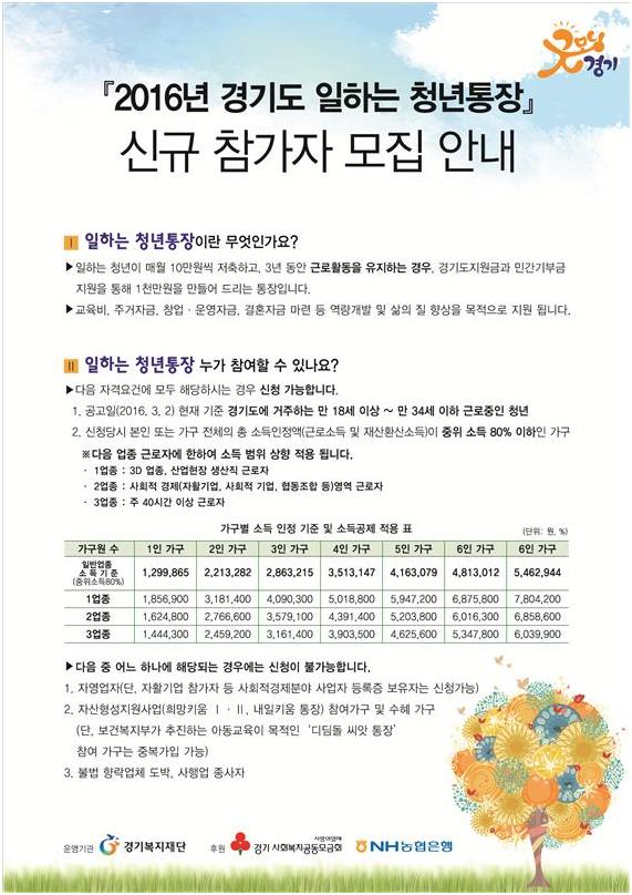 경기도 일하는 청년통장 홍보물