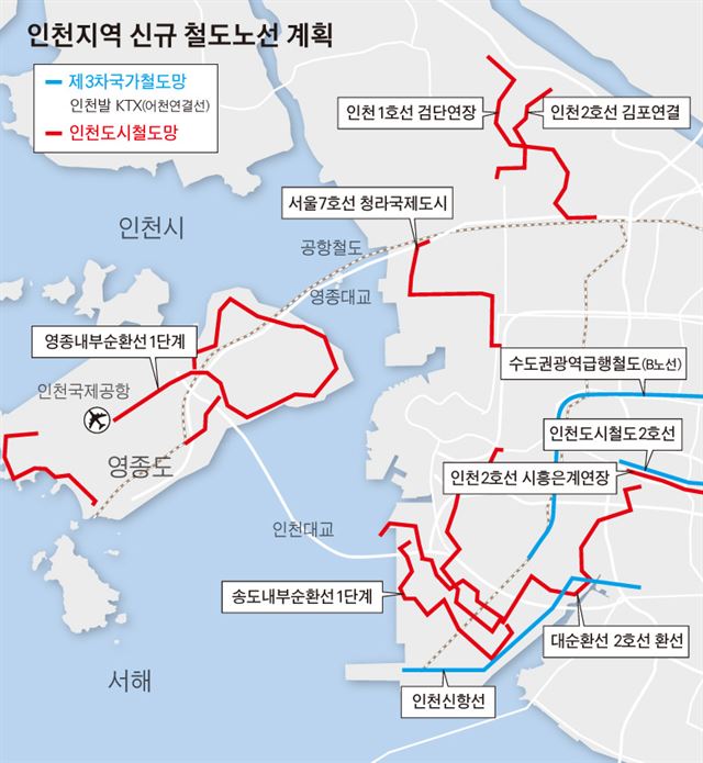 인천지역 신규 철도노선 계획.jpg/2016-03-21(한국일보)