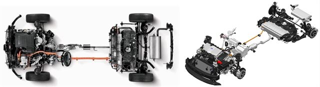 아이오닉(왼쪽)과 프리우스의 하이브리드 시스템 구조. 현대자동차ㆍ한국토요타 제공