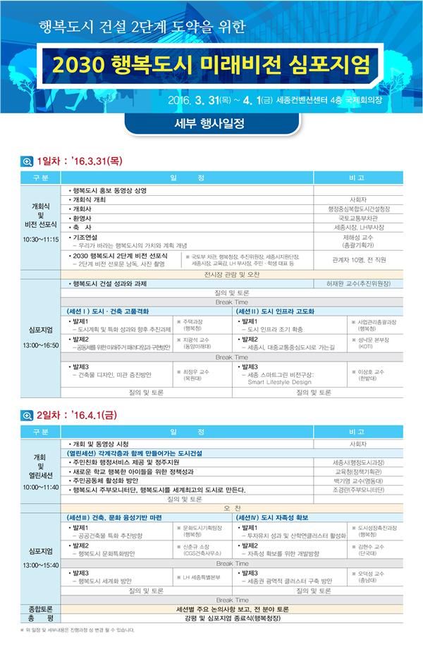 세종시 2단계 건설을 맞아 31일부터 열리는 '2030 행복도시 미래비전 심포지엄' 일정. 행복청 제공