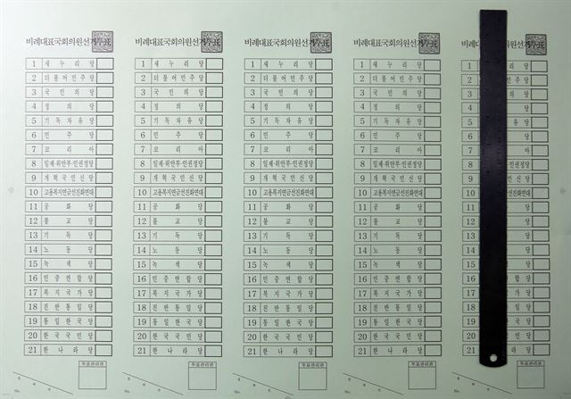 1일 서울 영등포 한 인쇄소에서 관계자가 인쇄된 비례대표 투표용지를 30센티 자와 비교하고 있다. 이번 총선 비례대표 정당 투표용지 길이는 21개 정당이 비례대표 후보자를 등록해 33.5센티에 이른다. 2016.4.1 연합뉴스