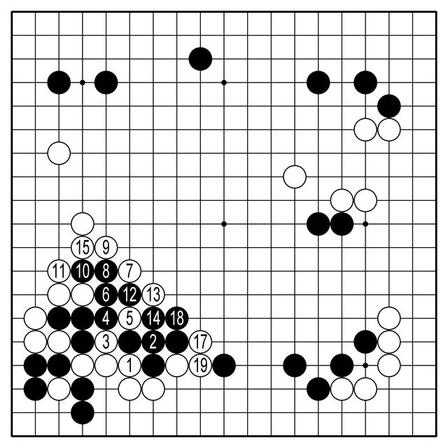 <참고 1도>