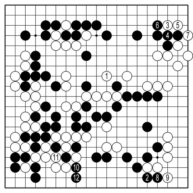 참고도