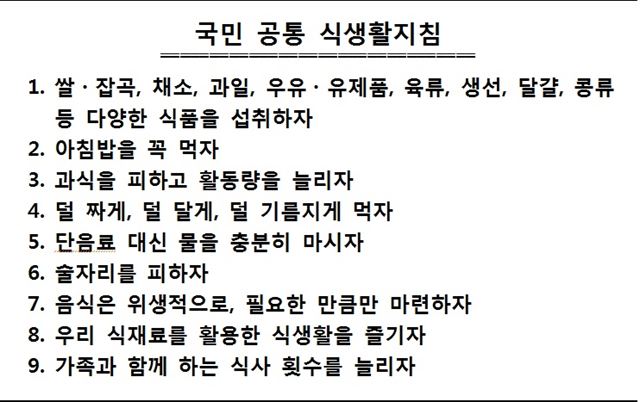 보건복지부 제공