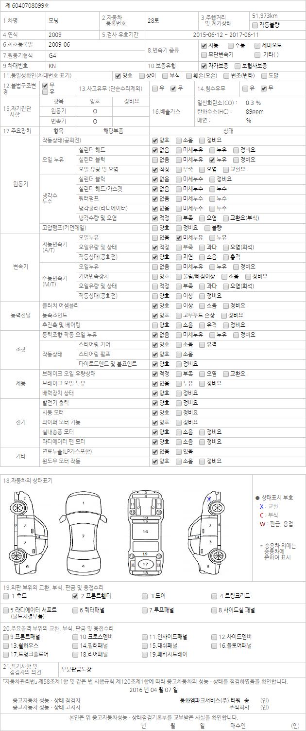 중고차 거래시에는 반드시 성능ㆍ상태점검기록부에서 누락된 사항이 없는지 꼼꼼히 살펴봐야 한다. 동화엠파크 제공