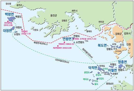 서해5도 항로현황