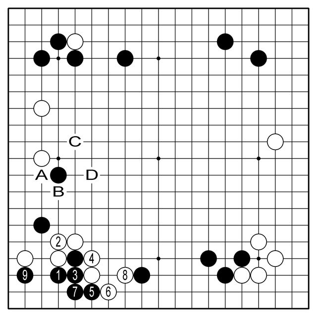 참고2도