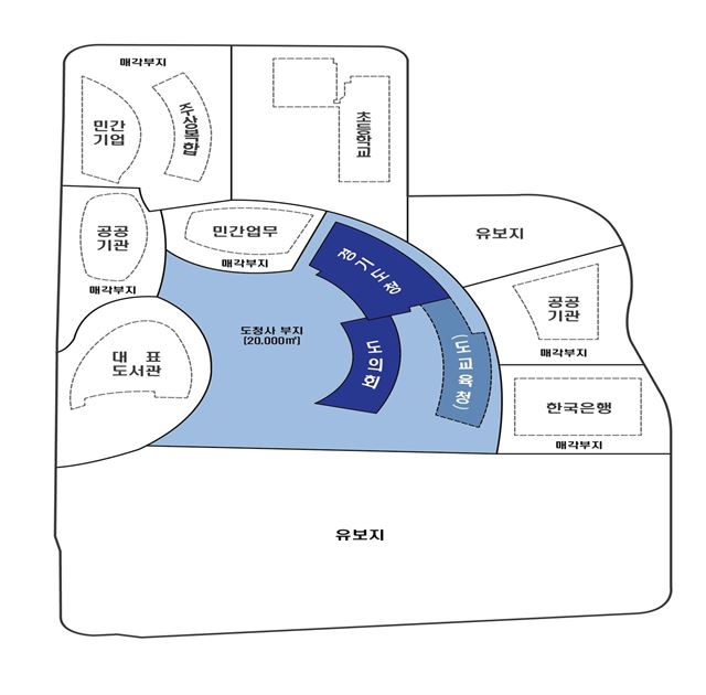 경기도 광교신청사 배치계획