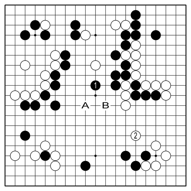 참고도