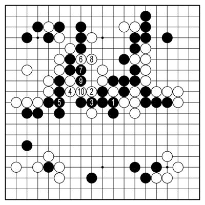 참고1도