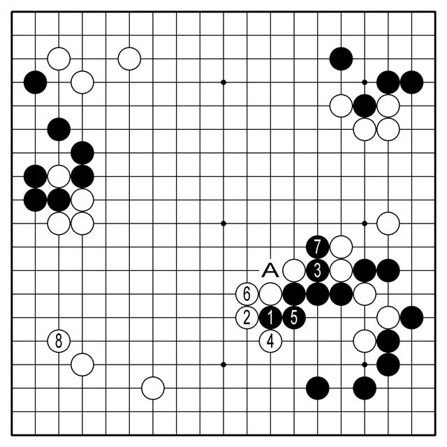 참고1도