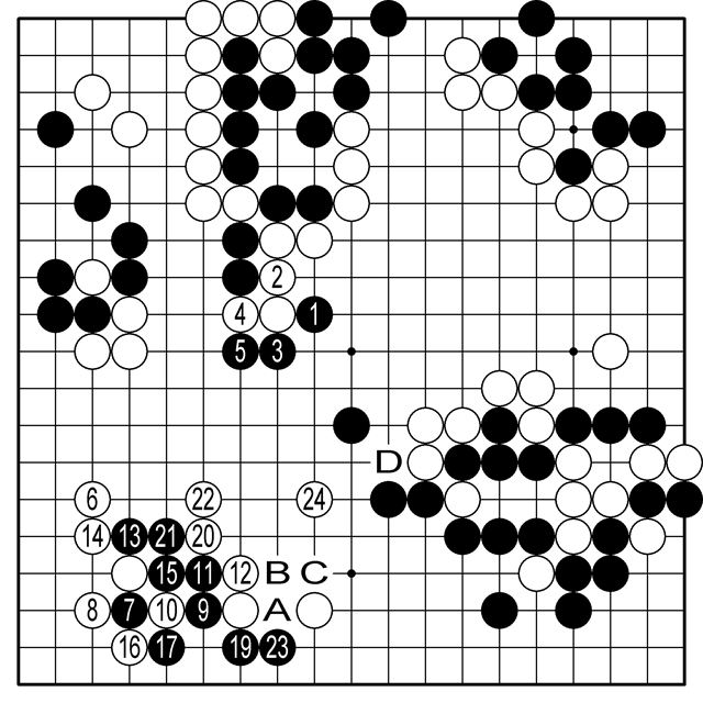 큰 기보