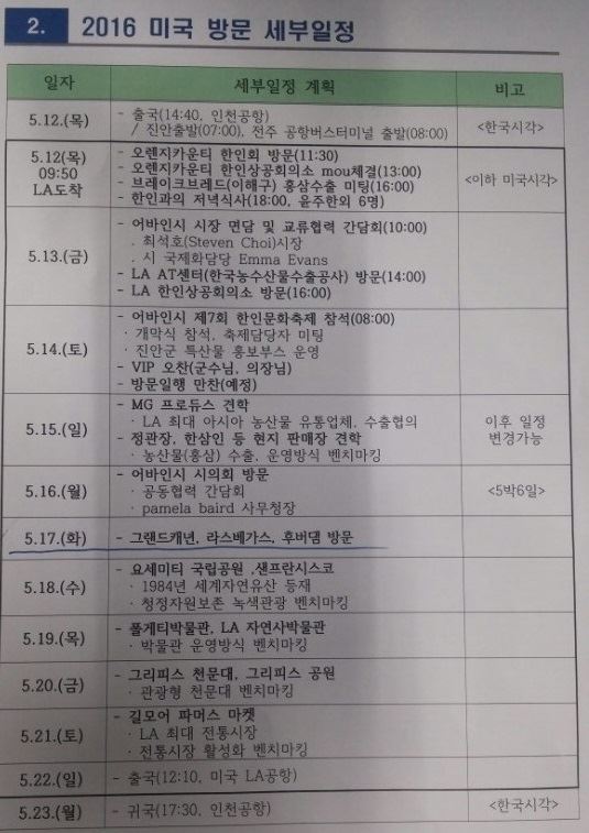 이항로 전북 진안군수와 이한기 군의회의장, 배성기 군의원, 군수 비서실장을 비롯한 직원 등 8명이 지난 12일부터 23일까지 11박12일 일정으로 미국 캘리포니아주 어바인시 등 행사 참석을 위해 출장을 떠났다. 사진은 이 군수 일행 미국 방문 일정표./2016-05-18(한국일보)