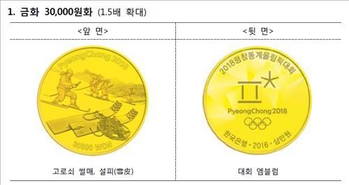 11월 발행될 한국은행 평창동계올림픽 기념주화 3만원화의 모습. 한국은행 제공