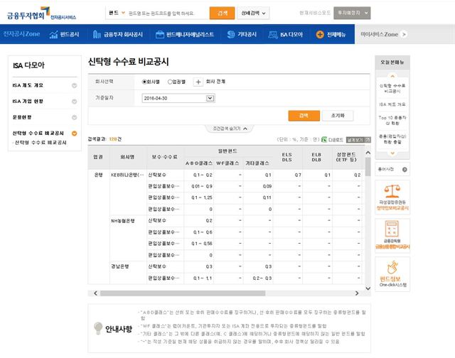 금융투자협회 전자공시서비스 캡처