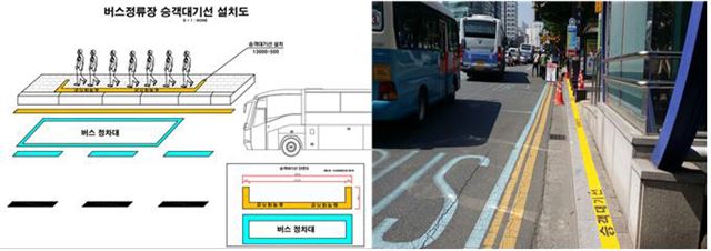 버스정류장내 승객대기선 설치도.