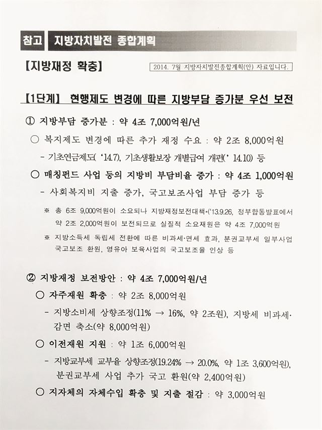 대통령 소속 지방자치발전위원회가 복지제도 변경 등으로 지자체에 4조7,000억 원의 부담이 늘어났다고 2014년 7월에 내놓은 지방자치발전종합계획안. 지방재정 보전 방안까지 밝혔지만 시행되지 않았다.