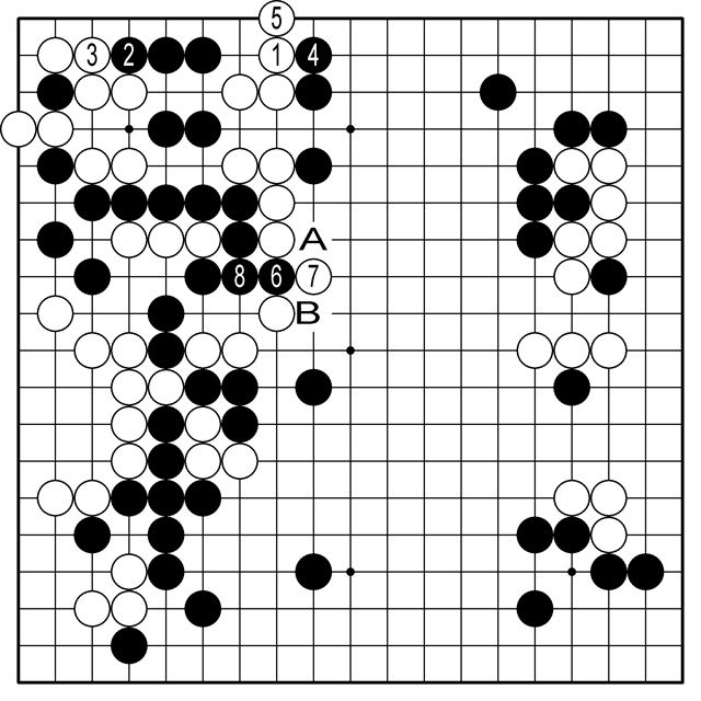 참고2도