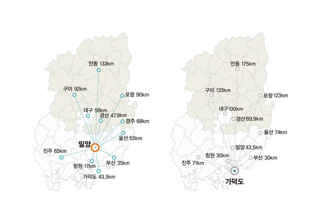 경남 밀양과 부산 가덕도에 신공항이 들어설 경우 영남권 주요도시와 거리 차이가 상당하다. 남부권 신공항 범시도민 추진위원회 제공/2016-06-01(한국일보)