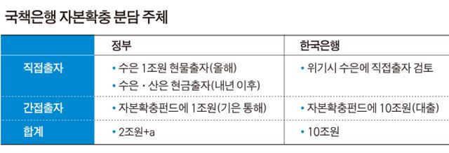 2016-06-08(한국일보)