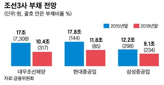 2016-06-08(한국일보)