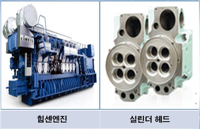 힘센엔진과 도면이 유출 엔진부품인 실린더 헤드. 부산경찰청 제공