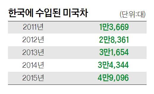 2016-06-27(한국일보)