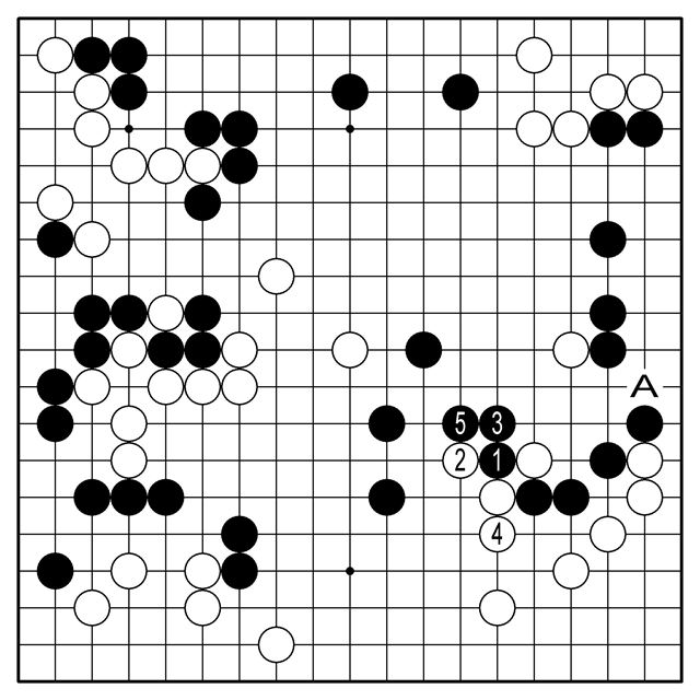 참고 2도