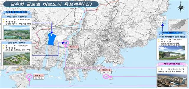 담수화 글로벌 허브도시 육성계획(안)