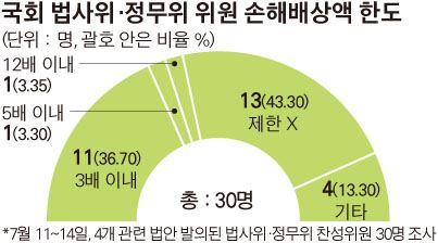 2010년 3월2일 도요타 차량의 급발진 문제로 미국 상원 청문회에 출석한 사사키 신이치(오른쪽) 당시 도요타 품질보증 담당 부사장이 존 록펠러 상원 통상ㆍ과학ㆍ교통위원회 위원장과 악수를 하며 머리를 숙이고 있다. 워싱턴=연합뉴스