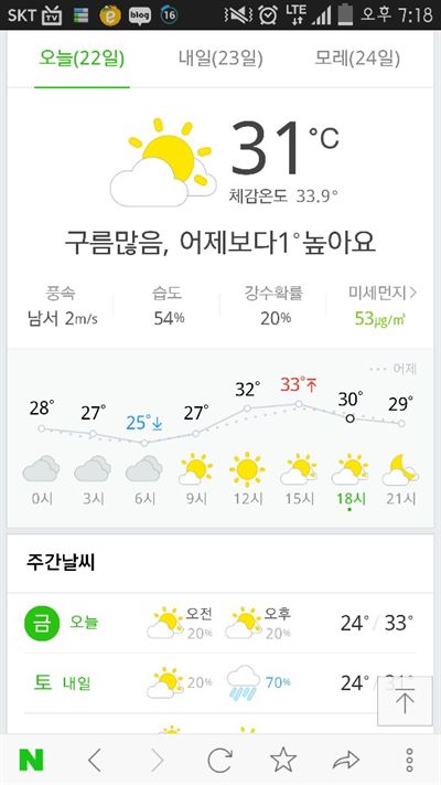 국내 1호 쉐이크쉑 매장 앞이 손님들로 인산인해를 이룬 22일 오후 날씨.