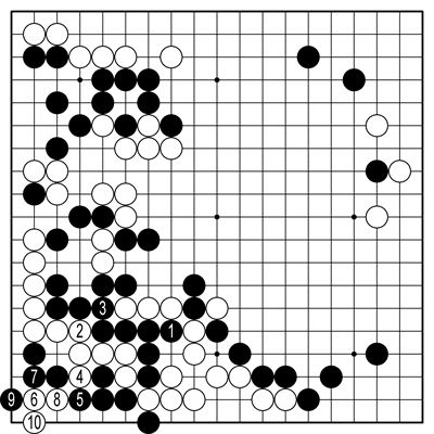 참고2도