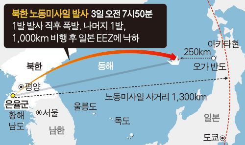 북한 김정은 노동당 위원장이 새로 건설된 북한군 어구종합공장을 시찰하고 있다. 한국일보 자료사진