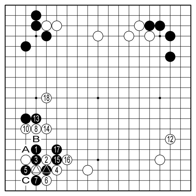 큰 기보