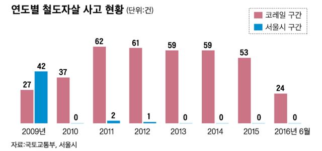 2016-08-28(한국일보)