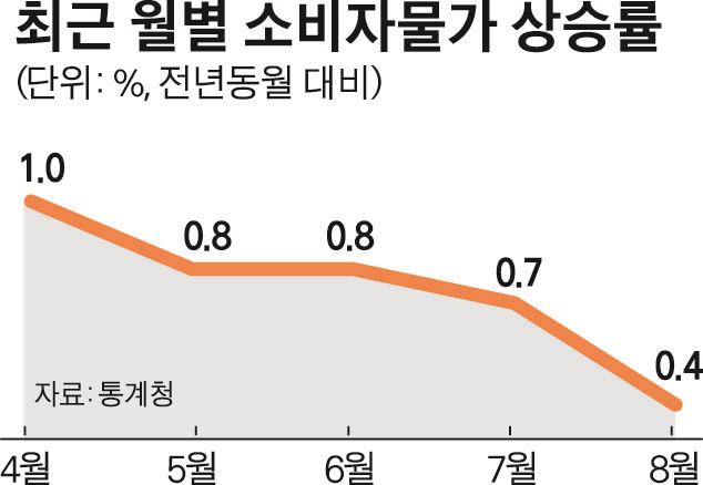 2016-09-01(한국일보)