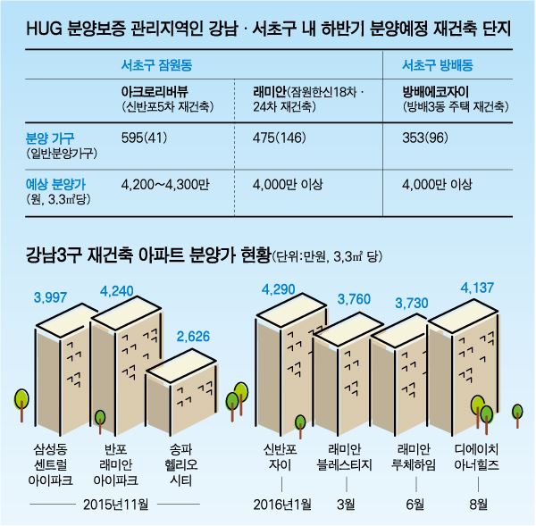 2016-09-01(한국일보)