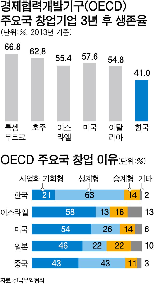 한국일보 자료이미지