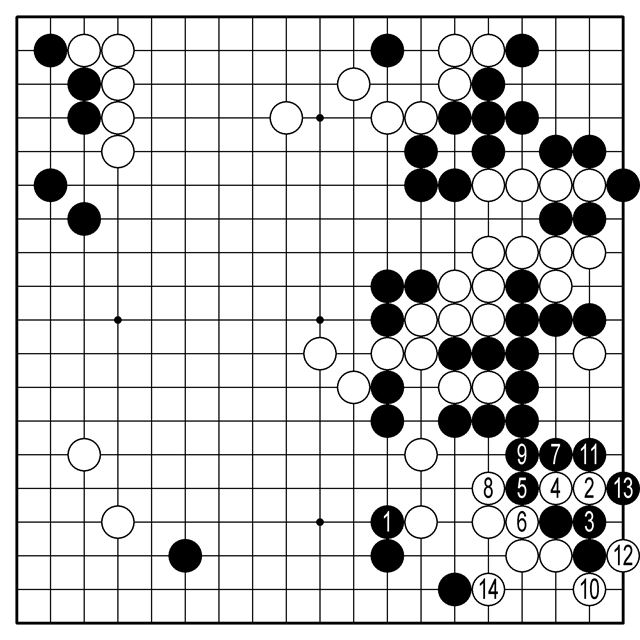 참고 1도