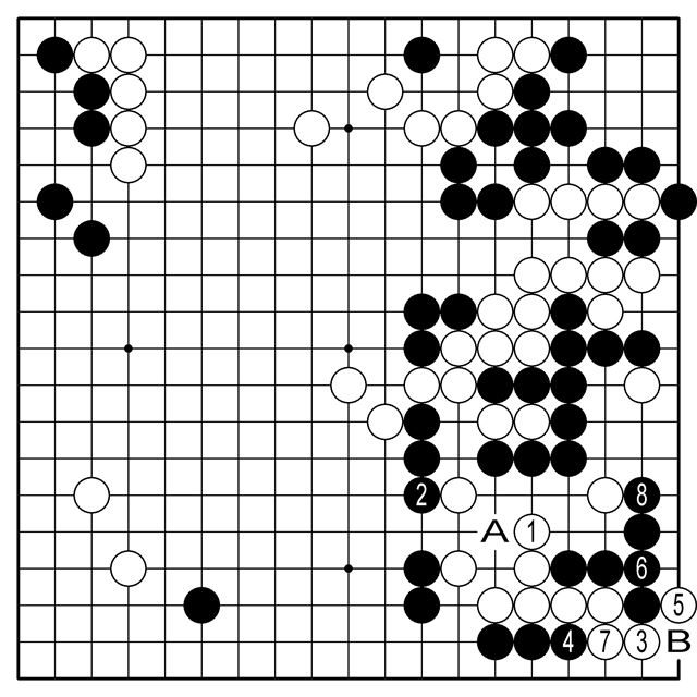 참고2도