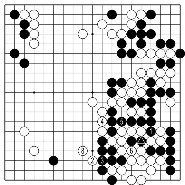 참고도