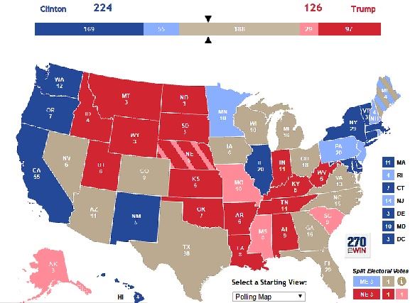 주별 지지율로 추정한 클린턴ㆍ트럼프 예상 획득 선거인단. 클린턴이 확보한 선거인단(224명)이 트럼프(126명)을 크게 앞선다. Princeton Election Consortium