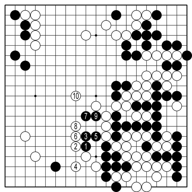 참고1도