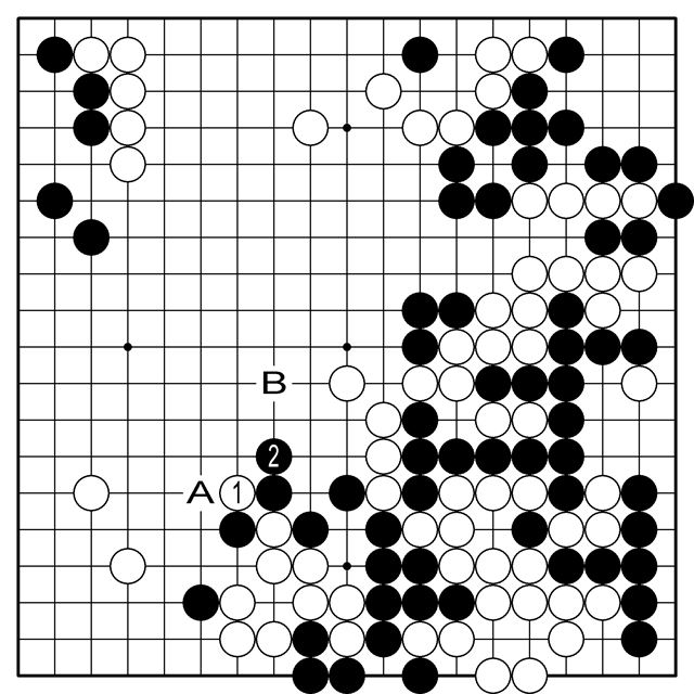 참고도