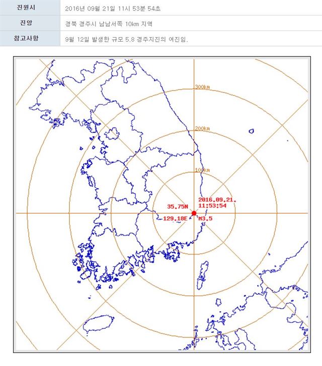 기상청 발표 규모 3.5 여진 통보문. 기상청 홈페이지 캡쳐.