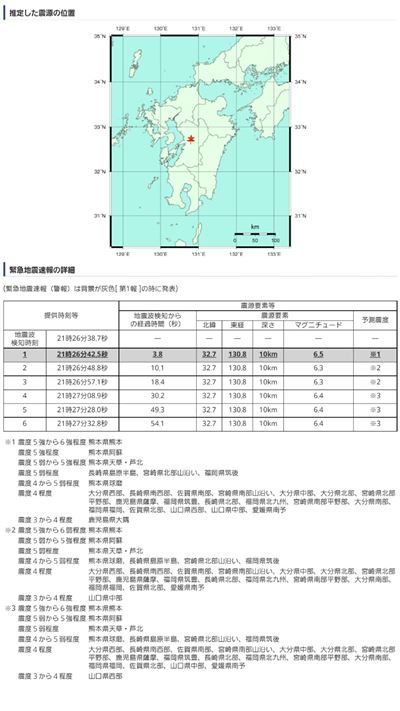 일본 정부는 지난 4월14일 구마모토 지진 발생 당시 3.8초후 지진경보를 내보냈다. 자료: 일본 기상청 제공