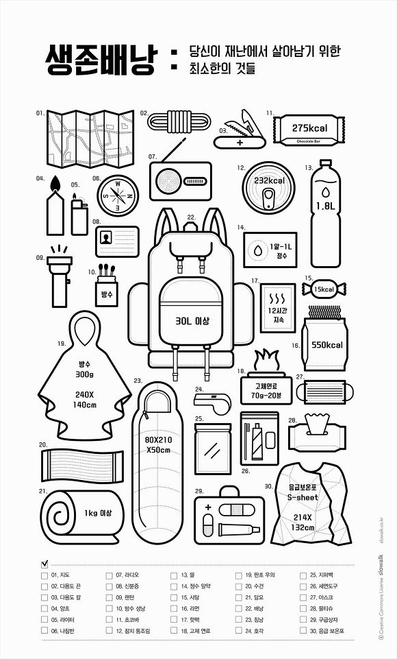 SNS에서 공유되고 있는 생존배낭 인포그래픽. 인터넷 캡처