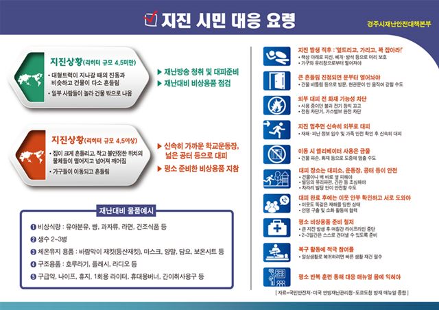 경주시가 지진 대피 및 대응 매뉴얼을 제작해 시민들에 배포했다.