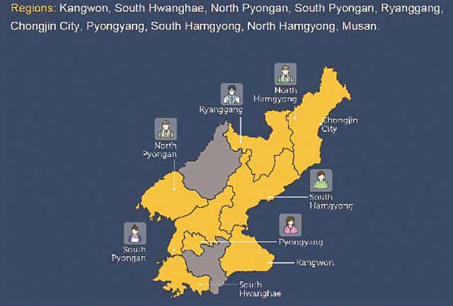 미국 전략국제문제연구소(CSIS)는 최근 북한 주민들을 상대로 한 최초 설문조사 결과를 공개했다. CSIS는 이와함께 설문대상 주민들의 거주지역도 상세히 공개했다.